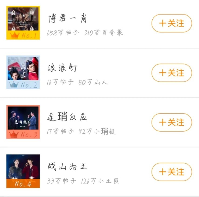 《山河令》,《皓衣行》能复刻《陈情令》的辉煌吗?