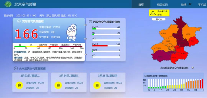截至今日（3月22日）11时，北京全市空气质量处于中度污染水平。