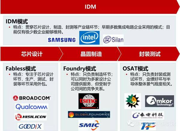 图片来源：见水印 