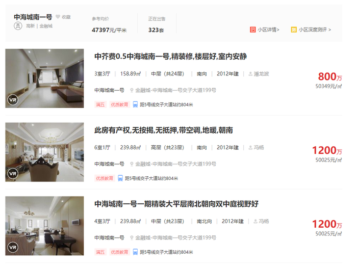 ▲挂牌均价5万的中海城南一号