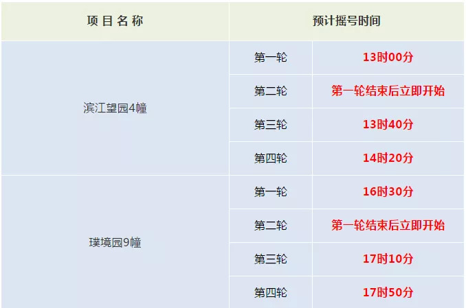 南京市公证处信息公示截图