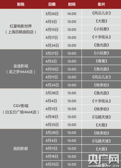 排片表（央广网发 主办方供图）