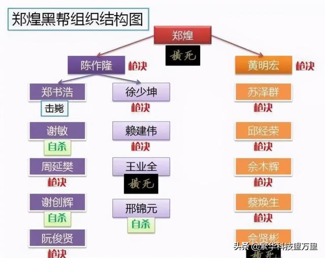 潮州_新浪新闻