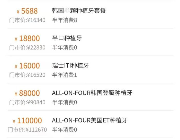 某口腔医院在美团上列出的收费单。