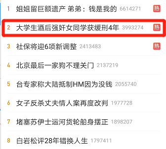 ▲某平台热搜榜单截图。