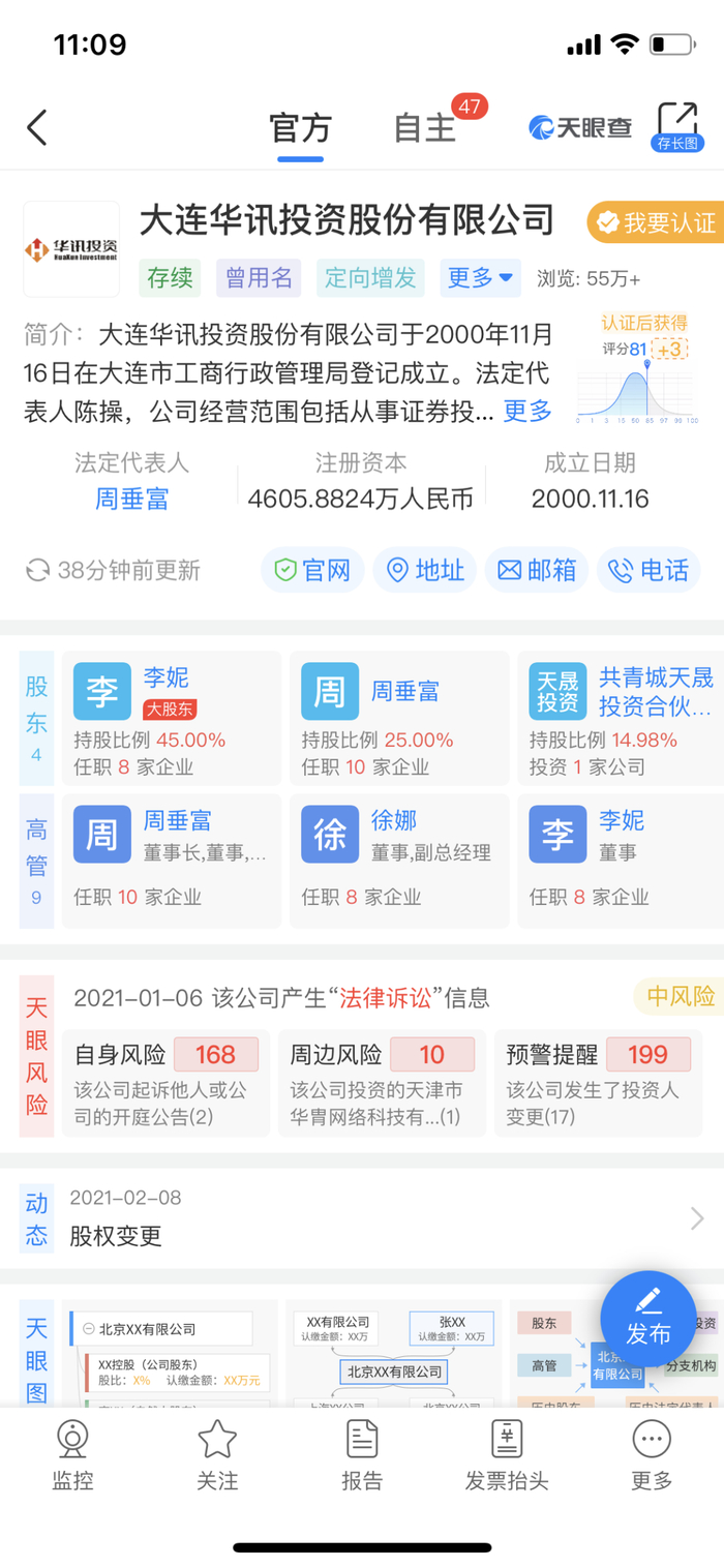 天眼查结果显示，大连华讯公司的风险提示较多，自身风险有168条。