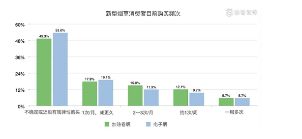 图片来源：卷卷智库
