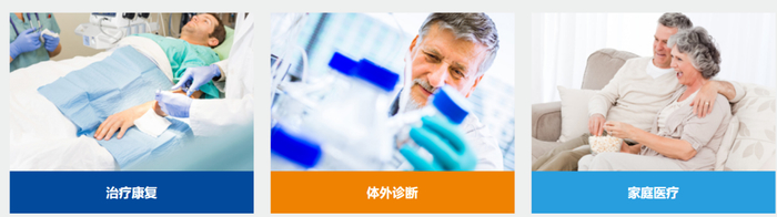 （图片来源于普门科技官网）