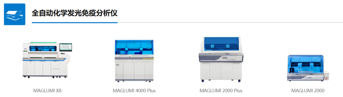 （图片来源于新产业官网）