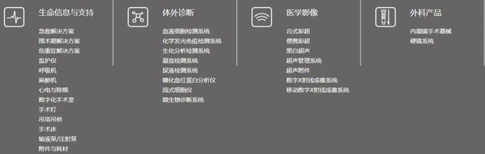 （图片来源于迈瑞官网）