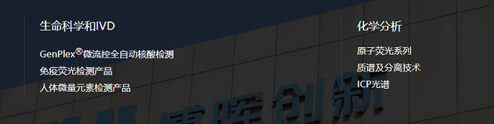 （图片来源于博晖创新官网）