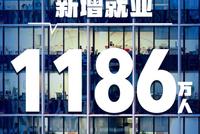 央视评今年政府工作报告:成就亮眼 最是民生暖人心