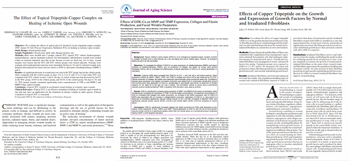 蓝铜胜肽部分研究文献