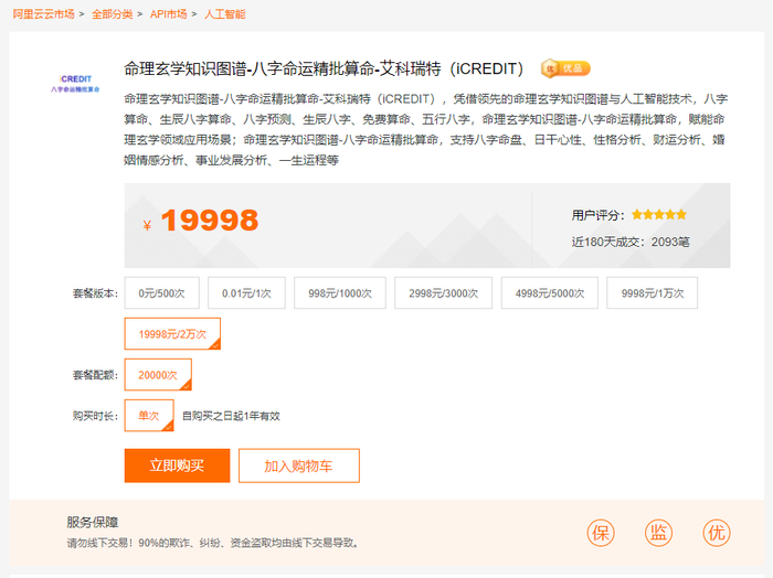 艾科瑞特的AI算命产品详情页 | 图源：阿里云市场