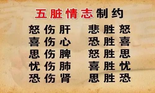 情绪与疾病：七情与五脏的关系！