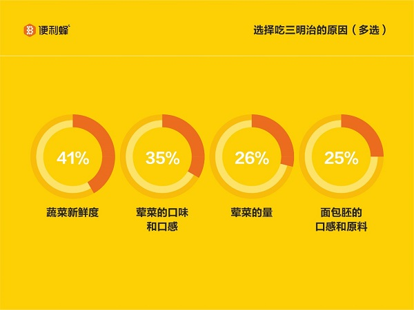 采访对象供图（下同）