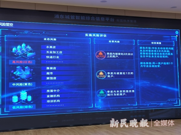 图说：浦东城管通过“数字城管”应用，主动发现问题、解决问题能力与执法实效明显提升