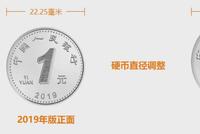 上海地铁拒收新版1元硬币?回应:正改造识别系统明年全覆盖