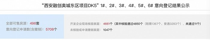 （图片来源：西安商品住房销售公示平台）