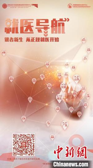 公众可扫描图中二维码了解各地治疗银屑病的正规医院信息。　国家皮肤与免疫疾病临床医学研究中心供图