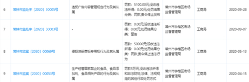 责任编辑：陈思