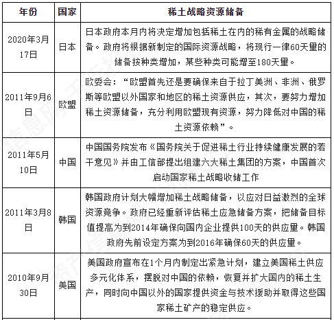 资料来源：资产信息网千际投行