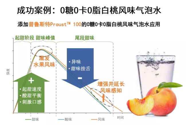图片来源：伊比西