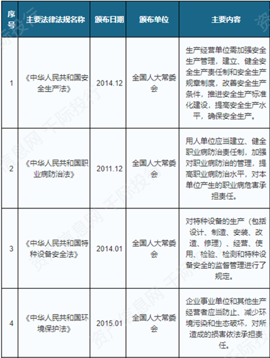 资料来源：资产信息网千际投行