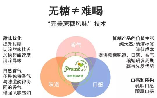 图片来源：伊比西