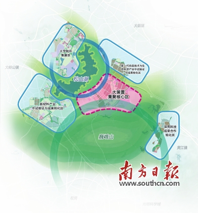 松山湖科学城空间总体规划（2020-2035年）