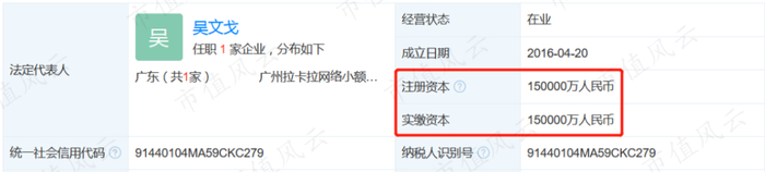 （广州拉卡拉网络小贷公司工商资料，来源：天眼查）