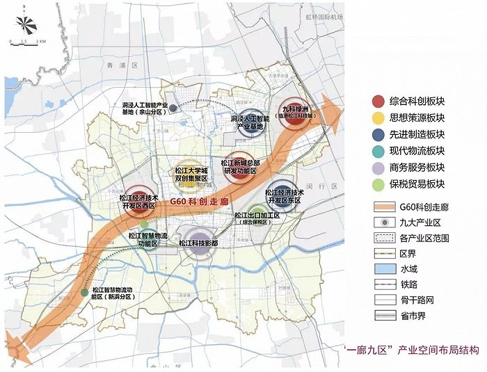 松江新城“一廊九区”产业空间布局结构，图源：《松江区总体规划暨土地利用总体规划（2017-2035）》