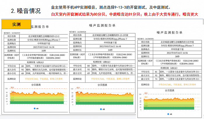 图源：受访者提供