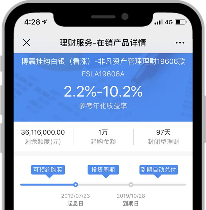 注：图为某银行公开发行产品示例