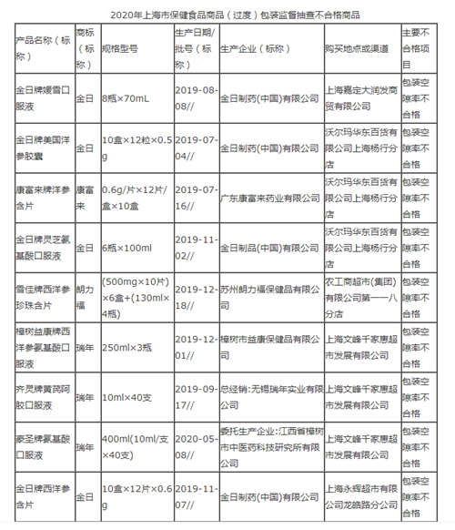 责任编辑：陈思