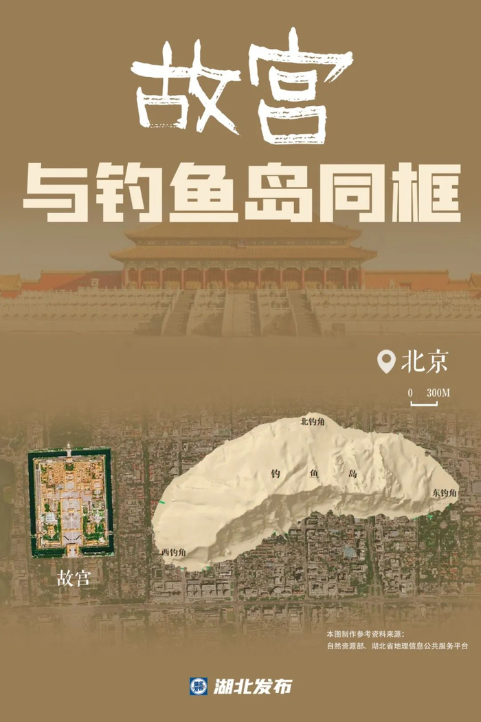 △钓鱼岛有几个故宫大呢？小布掐指一算：5个！