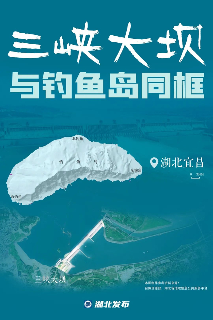 △三峡大坝与钓鱼岛：人造奇迹与自然景观的相遇