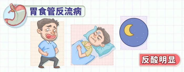 听说你的胃酸很不乖，它总是跑出来