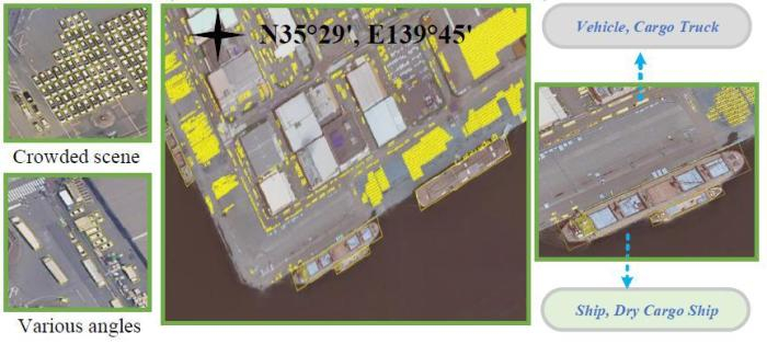 目标场景示例图。　中科院空天院 供图