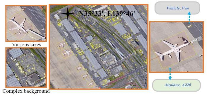 目标场景示例图。　中科院空天院 供图