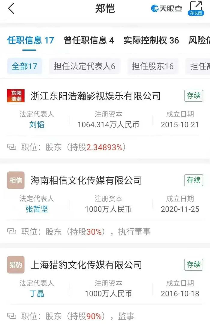 图片来源：天眼查