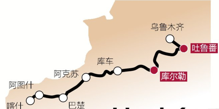 南疆铁路示意图