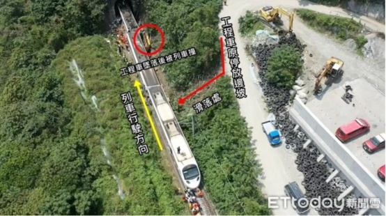 “太鲁阁号”408次列车出轨示意图。图自台湾“ETtoday新闻云”