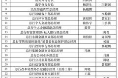 民生银行部门中层“起立”竞聘上岗 约20位部门、分行一把手变动