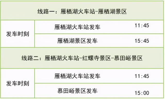 市郊铁路雁栖湖站,怀柔北站五一将增开至景区旅游接驳线路