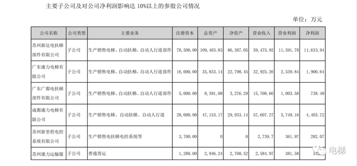 微信小程序开发：打造指尖上的商业新生态