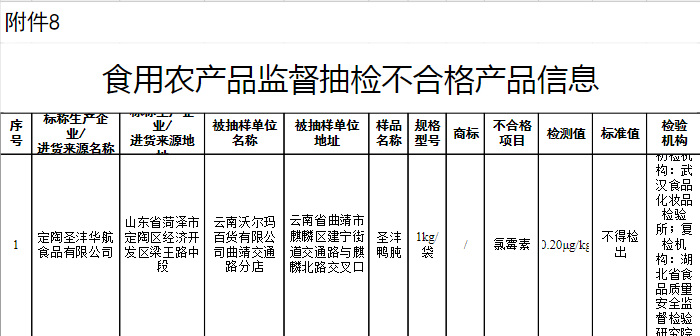 　　截图来源：市场监管总局网站