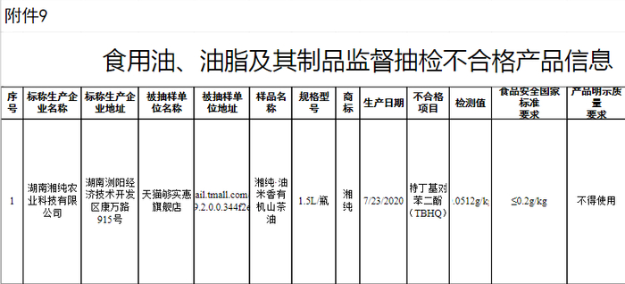 　　截图来源：市场监管总局网站