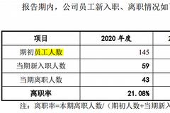 观想科技拟创业板IPO 员工人数和董事长学历真实性存疑