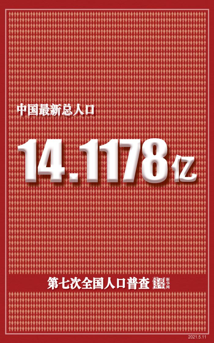 人口数量_最新人口数据公布:全国人口共141178万人